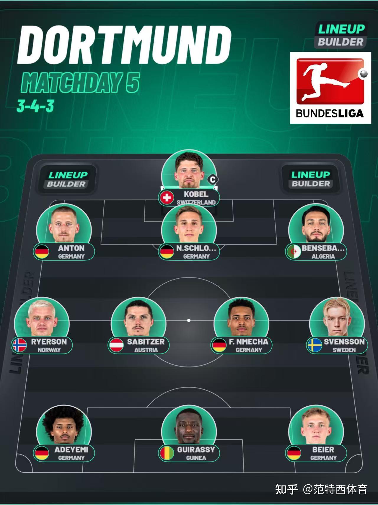 开云体育-德甲国际比赛日走向成谜，多特蒙德篮板制胜，引发热议，赛程密集仍需轮换的简单介绍